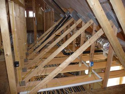 thermaflex platinum LEED Home